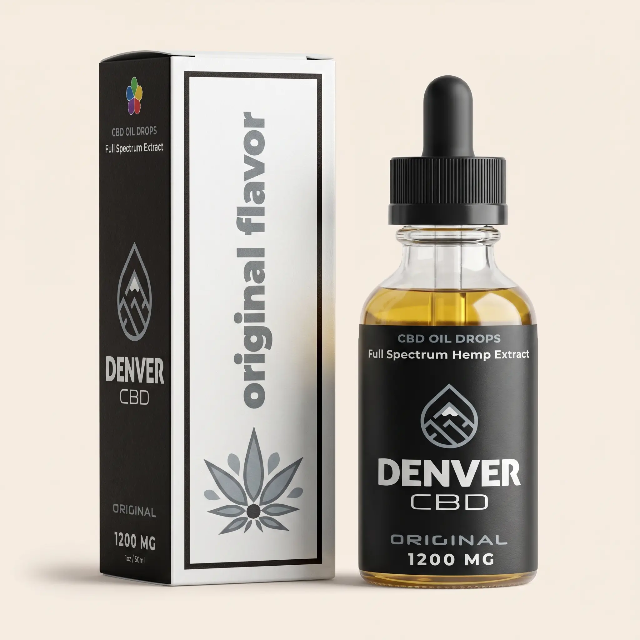 serum packaging